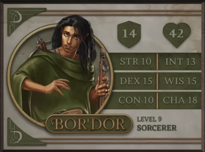 Bor’Dor, class Sorcerer level 9, with 14 AC, 42 HP, 10 strength, 15 dexterity, 10 constitution, 13 intelligence, 15 wisdom, and 18 charisma. A man with light brown skin and long messy black hair. Looking forward with a startled expression on his face and holding a rough wooden staff with a coin tied to it in his left hand. Wearing a loose green poncho and tan belt. A crossbow is visible on his back.