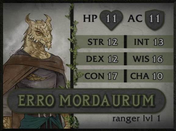 A boldly-colored character card for Erro Mordaurum, ranger level 1, with 11 HP, 11 AC, 12 strength, 12 dexterity, 17 constitution, 13 intelligence, 16 wisdom, and 10 charisma. A dragonborn man with golden scales wearing a tattered cloak and belt. Two horns emerge from the top of his head. He looks forward, his mouth set in a stoic expression.